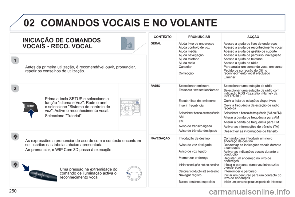 Peugeot 308 SW BL 2013  Manual do proprietário (in Portuguese) 250
02
SETUP2ABC3DEF5JKL4GHI6MNO8TUV7PQRS9WXYZ0*#
1NAV ESC TRAFFICADDR
BOOKSETUP
   Antes da primeira utilização, é recomendável ouvir, pronunciar,
repetir os conselhos de utilização.
Prima a te