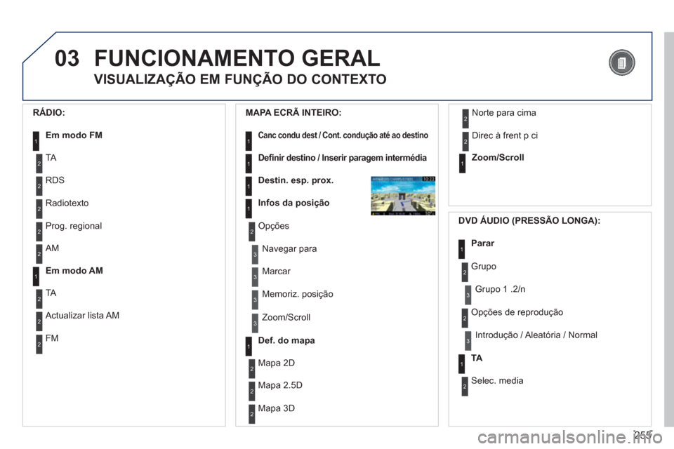Peugeot 308 SW BL 2013  Manual do proprietário (in Portuguese) 255
03FUNCIONAMENTO GERAL
   
VISUALIZAÇÃO EM FUNÇÃO DO CONTEXTO 
 
 
RÁDIO: 
Em modo FM1
2
2
TA
RDS
2Radiotexto
2Prog. regional
 
 
MAPA ECRÃ INTEIRO:
Canc condu destt/  /Cont. condução até 