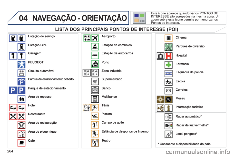 Peugeot 308 SW BL 2013  Manual do proprietário (in Portuguese) 264
04NAVEGAÇÃO - ORIENTAÇÃO
   
LISTA DOS PRINCIPAIS PONTOS DE INTERESSE (POI) 
 
Este ícone aparece quando vários PONTOS DE 
INTERESSE são agrupados na mesma zona. Um zoom sobre este ícone p