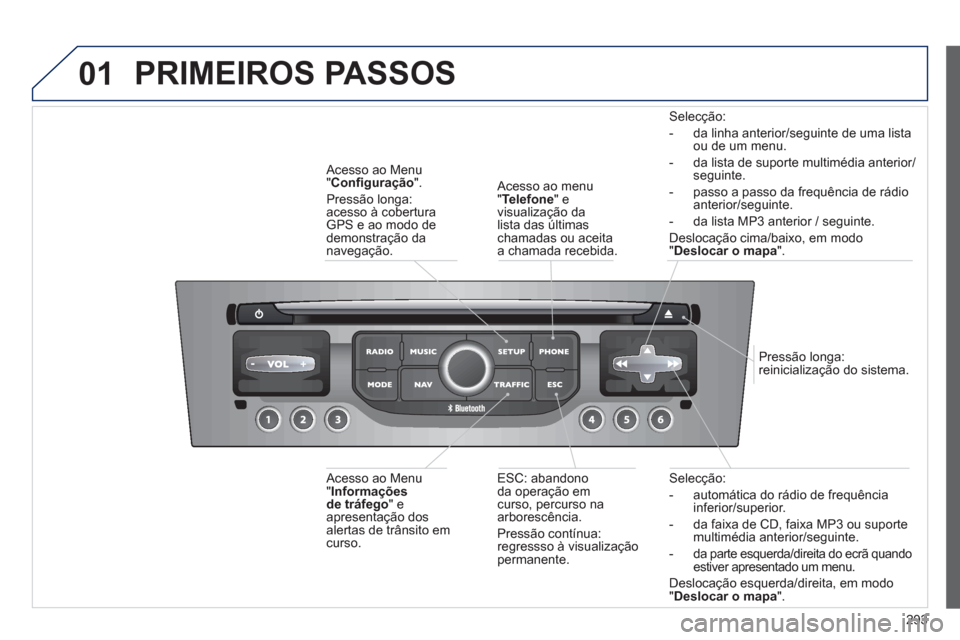 Peugeot 308 SW BL 2013 Manual do proprietário (in Portuguese) 293
01
Selecção:
- automática do rádio de frequência
in
ferior/superior.
- da
faixa de CD, faixa MP3 ou suporte multimédia anterior/seguinte.
- da parte esquerda
/direita do ecrã quando Peugeot 308 SW BL 2013 Manual do proprietário (in Portuguese) 293
01
Selecção:
- automática do rádio de frequência
in
ferior/superior.
- da
faixa de CD, faixa MP3 ou suporte multimédia anterior/seguinte.
- da parte esquerda
/direita do ecrã quando