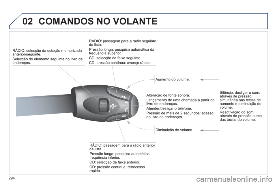 Peugeot 308 SW BL 2013  Manual do proprietário (in Portuguese) 294
02COMANDOS NO VOLANTE 
RÁDIO: selecção da estação memorizadaanterior/seguinte.
Selecção do elemento seguinte no livro de
endereços.  RÁDIO: passa
gem para a rádio seguinte da lista.
Pres