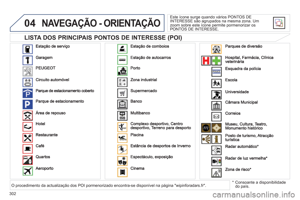 Peugeot 308 SW BL 2013  Manual do proprietário (in Portuguese) 302
04
   
LISTA DOS PRINCIPAIS PONTOS DE INTERESSE (POI) 
NAVEGAÇÃO - ORIENTAÇÃO
 
Este ícone surge quando vários PONTOS DE
INTERESSE são agrupados na mesma zona. Umzoom sobre este ícone perm