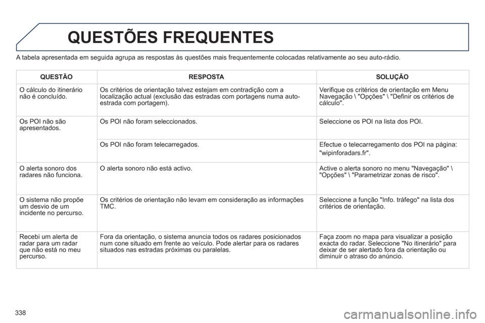 Peugeot 308 SW BL 2013 Manual do proprietário (in Portuguese) 338
QUESTÕES FREQUENTES
A tabela apresentada em seguida agrupa as respostas às questões mais frequentemente colocadas relativamente ao seu auto-rádio.
QUESTÃORESPOSTASOLUÇÃO
O cálculo Peugeot 308 SW BL 2013 Manual do proprietário (in Portuguese) 338
QUESTÕES FREQUENTES
A tabela apresentada em seguida agrupa as respostas às questões mais frequentemente colocadas relativamente ao seu auto-rádio.
QUESTÃORESPOSTASOLUÇÃO
O cálculo