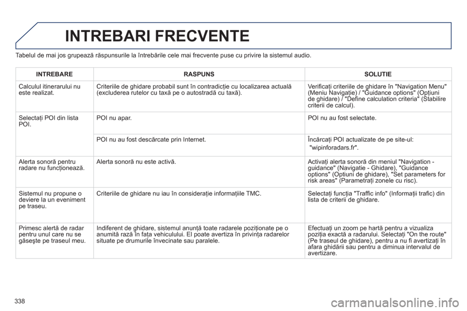 Peugeot 308 SW BL 2013  Manualul de utilizare (in Romanian) 338
INTREBARI FRECVENTE 
Tabelul de mai jos grupează răspunsurile la întrebările cele mai frecvente puse cu privire la sistemul audio. 
INTREBARERASPUNSSOLUTIE
 Calculul itinerarului nueste realiz