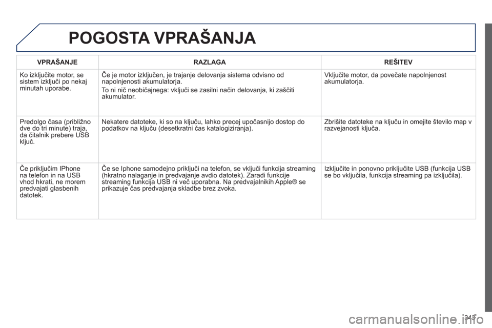 Peugeot 308 SW BL 2013  Priročnik za lastnika (in Slovenian) 343
POGOSTA VPRAŠANJA 
VPRAŠANJERAZLAGAREŠITEV
  Ko izkl
jučite motor, sesistem izključi po nekaj minutah uporabe. Če 
je motor izključen, je trajanje delovanja sistema odvisno od
napolnjenosti