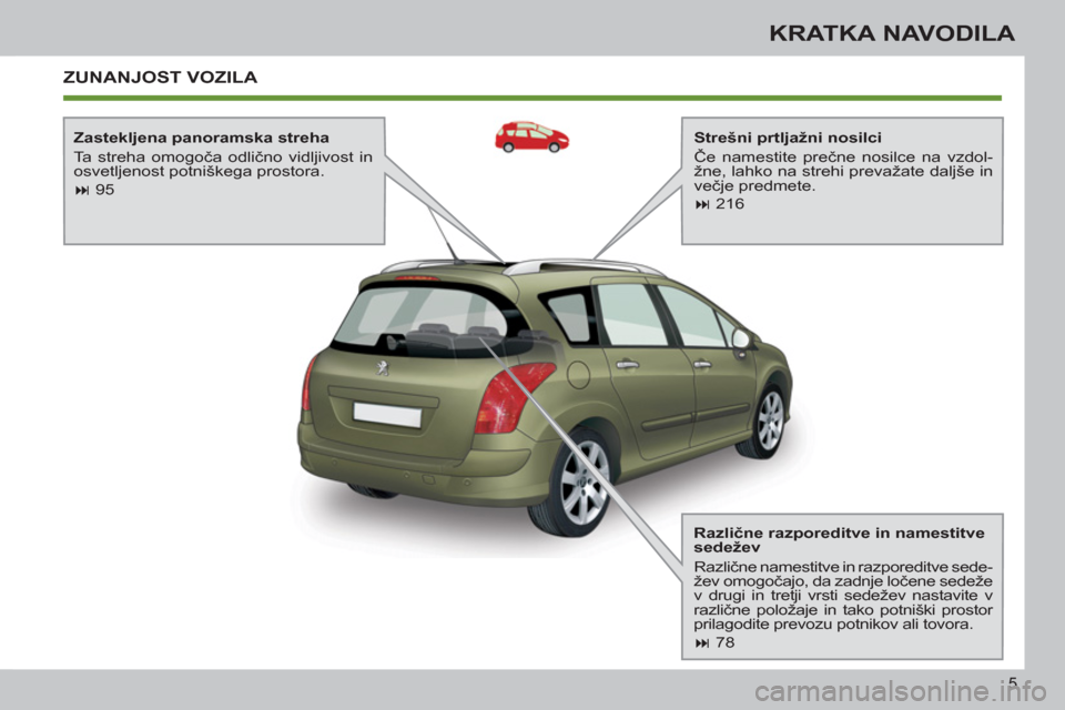 Peugeot 308 SW BL 2013  Priročnik za lastnika (in Slovenian) 5
KRATKA NAVODILA
  ZUNANJOST VOZILA 
 
 
 
Strešni prtljažni nosilci 
  Če namestite prečne nosilce na vzdol-
žne, lahko na strehi prevažate daljše in 
večje predmete. 
   
 
� 
 216  
     