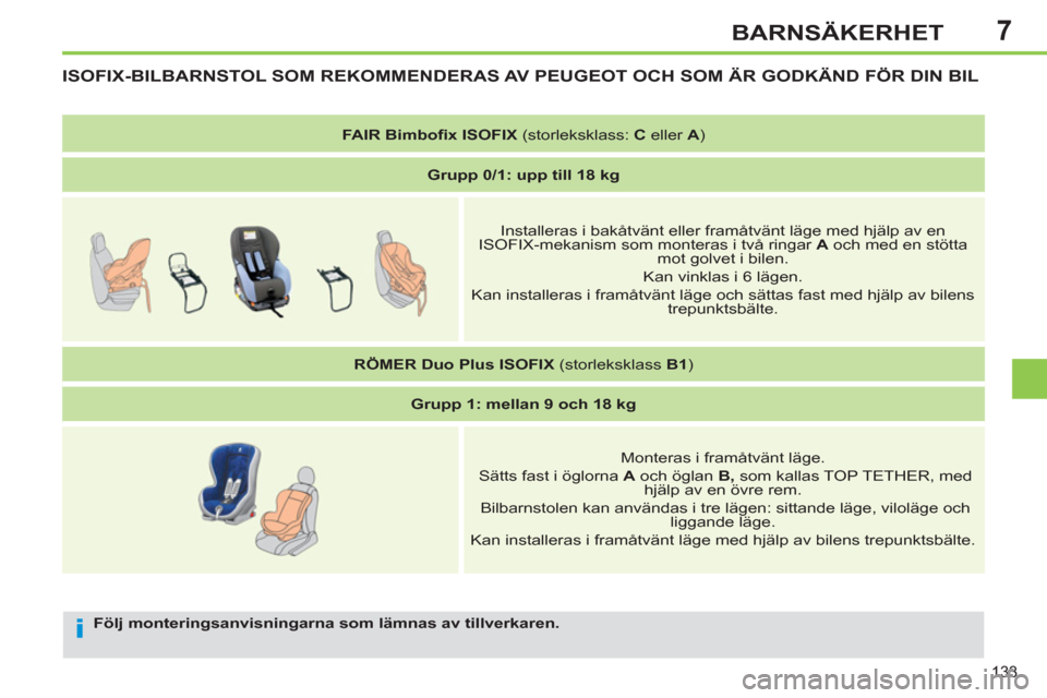 Peugeot 308 SW BL 2013  Ägarmanual (in Swedish) 7
133
BARNSÄKERHET
   
Följ monteringsanvisningarna som lämnas av tillverkaren. 
 
ISOFIX-BILBARNSTOL SOM REKOMMENDERAS AV PEUGEOT OCH SOM ÄR GODKÄND FÖR DIN BIL 
 
 
 
FAIR Bimboﬁ x ISOFIX 
 