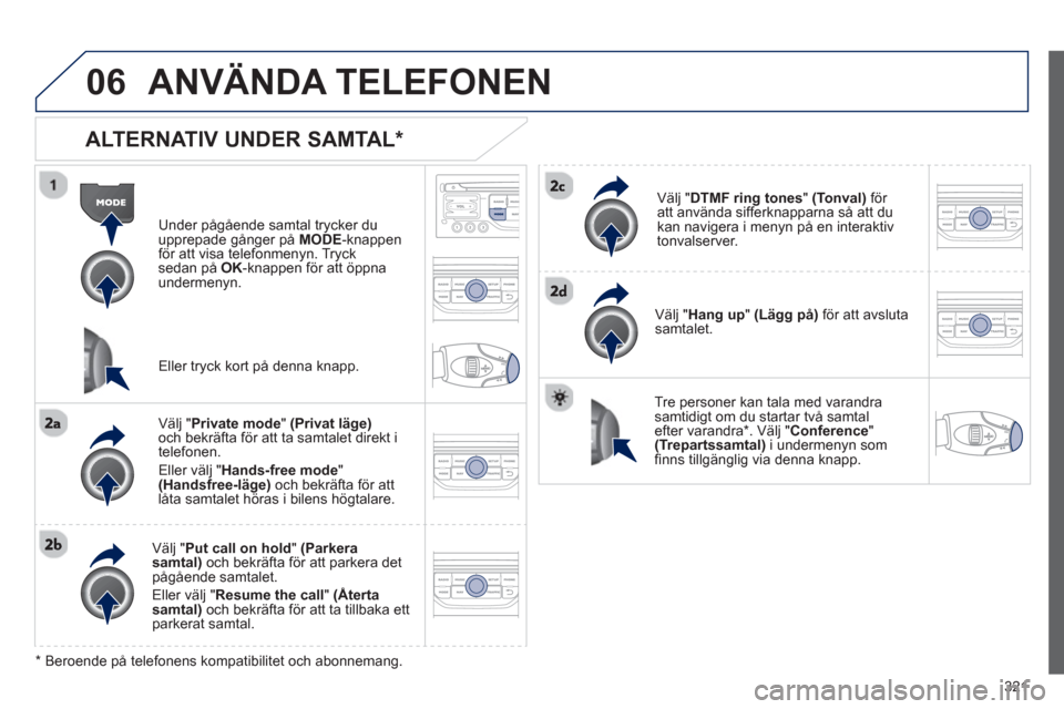 Peugeot 308 SW BL 2013  Ägarmanual (in Swedish) 321
06ANVÄNDA TELEFONEN 
   
ALTERNATIV UNDER SAMTAL *  
Under pågående samtal trycker duupprepade gånger på MODE-knappen
för att visa telefonmenyn. Tryck
sedan på OK-knappen för att öppna un