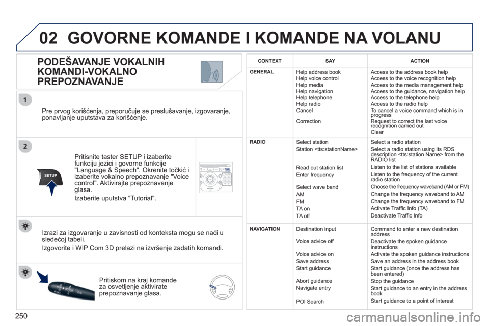 Peugeot 308 SW BL 2013 Упутство за употребу (in Serbian) 250
02
SETUP2ABC3DEF5JKL4GHI6MNO8TUV7PQRS9WXYZ0*#
1NAV ESC TRAFFICADDR
BOOKSETUP
Pre prvog korišćenja, preporučuje se preslušavanje, izgovaranje, ponavljanje uputstava za korišćenje.
Priti Peugeot 308 SW BL 2013 Упутство за употребу (in Serbian) 250
02
SETUP2ABC3DEF5JKL4GHI6MNO8TUV7PQRS9WXYZ0*#
1NAV ESC TRAFFICADDR
BOOKSETUP
Pre prvog korišćenja, preporučuje se preslušavanje, izgovaranje, ponavljanje uputstava za korišćenje.
Priti