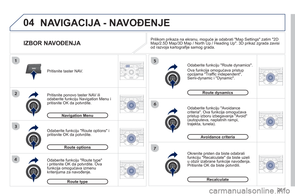 Peugeot 308 SW BL 2013 Упутство за употребу (in Serbian) 261
04
NAV2ABC3DEF5JKL4GHI6MNO8TUV7PQRS9WXYZ0*#
1RADIO MEDIANAV ESC TRAFFIC
SETUPADDR
BOOK
2ABC3DEF5JKL4GHI6MNO8TUV7PQRS9WXYZ0*#
1RADIO MEDIANAV ESC TRAFFIC
SETUPADDR
BOOK
2ABC3DEF5JKL4GHI6MNO8TUV7PQR Peugeot 308 SW BL 2013 Упутство за употребу (in Serbian) 261
04
NAV2ABC3DEF5JKL4GHI6MNO8TUV7PQRS9WXYZ0*#
1RADIO MEDIANAV ESC TRAFFIC
SETUPADDR
BOOK
2ABC3DEF5JKL4GHI6MNO8TUV7PQRS9WXYZ0*#
1RADIO MEDIANAV ESC TRAFFIC
SETUPADDR
BOOK
2ABC3DEF5JKL4GHI6MNO8TUV7PQR