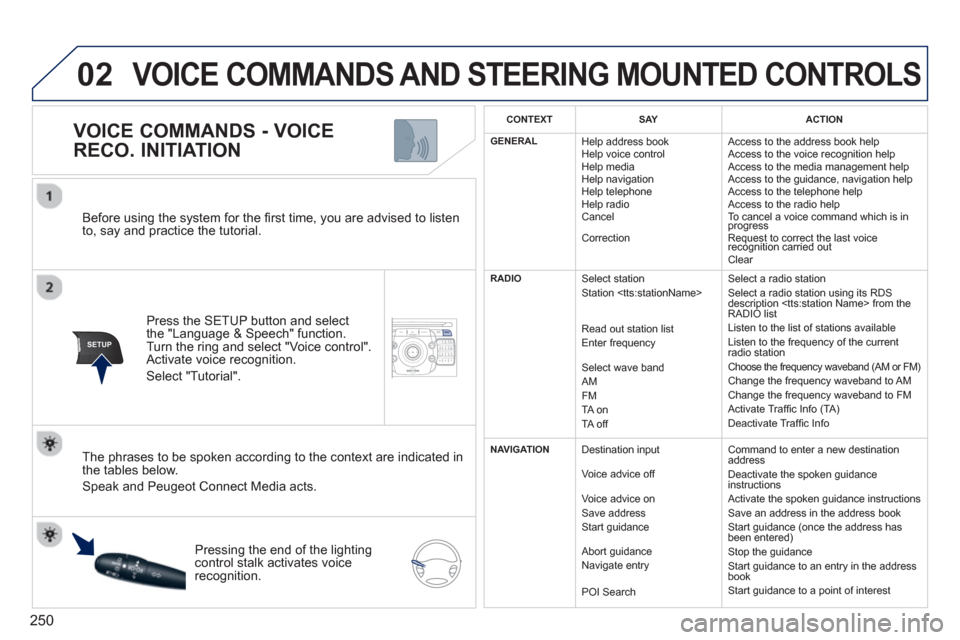 Peugeot 308 SW BL 2012.5 Owners Manual - RHD (UK. Australia) 250
02
SETUP2ABC3DEF5JKL4GHI6MNO8TUV7PQRS9WXYZ0*#
1NAV ESC TRAFFICADDR
BOOKSETUP
Before using the system for the fi rst time, you are advised to listen
to, say and practice the tutorial.
Press Peugeot 308 SW BL 2012.5 Owners Manual - RHD (UK. Australia) 250
02
SETUP2ABC3DEF5JKL4GHI6MNO8TUV7PQRS9WXYZ0*#
1NAV ESC TRAFFICADDR
BOOKSETUP
Before using the system for the fi rst time, you are advised to listen
to, say and practice the tutorial.
Press