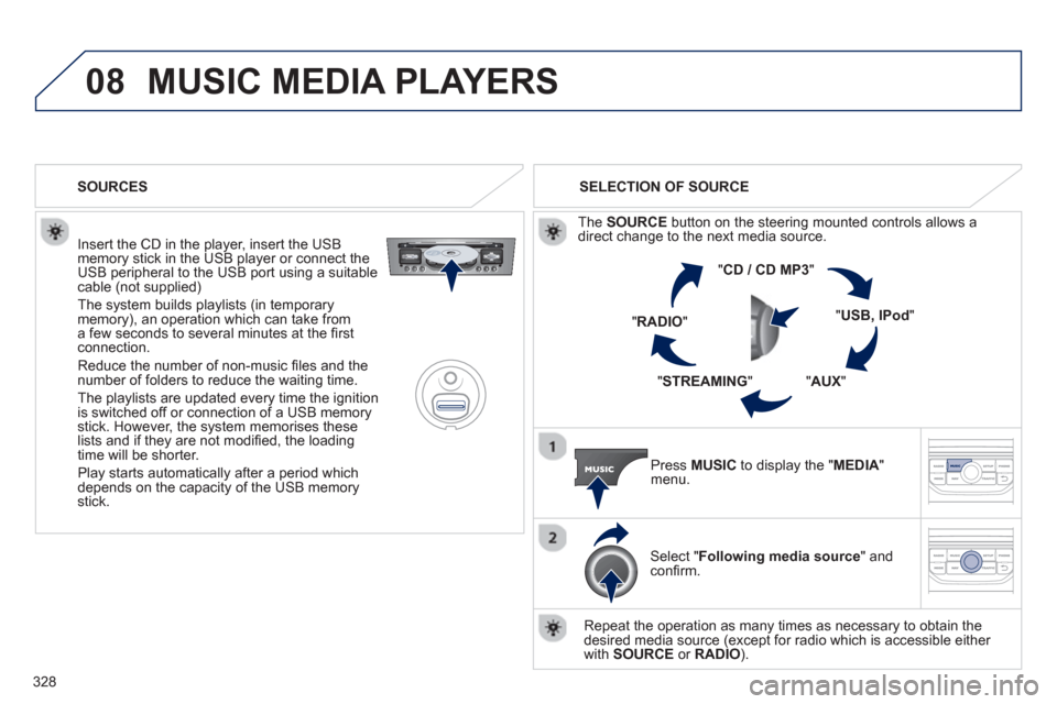 Peugeot 308 SW BL 2012.5 Owners Manual - RHD (UK. Australia) 328
08MUSIC MEDIA PLAYERS
Insert the CD in the player, insert the USBmemory stick in the USB player or connect theUSB peripheral to the USB port using a suitablecable (not supplied)
The system b Peugeot 308 SW BL 2012.5 Owners Manual - RHD (UK. Australia) 328
08MUSIC MEDIA PLAYERS
Insert the CD in the player, insert the USBmemory stick in the USB player or connect theUSB peripheral to the USB port using a suitablecable (not supplied)
The system b