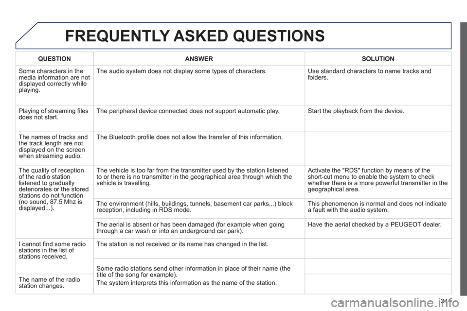 Peugeot 308 SW BL 2012.5 Owners Manual - RHD (UK. Australia) 341
FREQUENTLY ASKED QUESTIONS
QUESTIONANSWERSOLUTION
Some characters in themedia information are not
displayed correctly while playing. The audio system does not display some types o
f characters. Peugeot 308 SW BL 2012.5 Owners Manual - RHD (UK. Australia) 341
FREQUENTLY ASKED QUESTIONS
QUESTIONANSWERSOLUTION
Some characters in themedia information are not
displayed correctly while playing. The audio system does not display some types o
f characters.