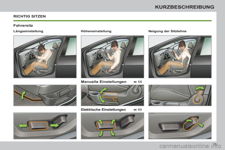 Peugeot 308 SW BL 2012.5  Betriebsanleitung (in German) 11
KURZBESCHREIBUNG
  RICHTIG SITZEN
   
Fahrersitz 
   
Manuelle Einstellungen 
 
 
Elektrische Einstellungen 
 
 
Längseinstellung  
   
 
� 
 68  
 
   
 
� 
 69     
Neigung der Sitzlehne  
   