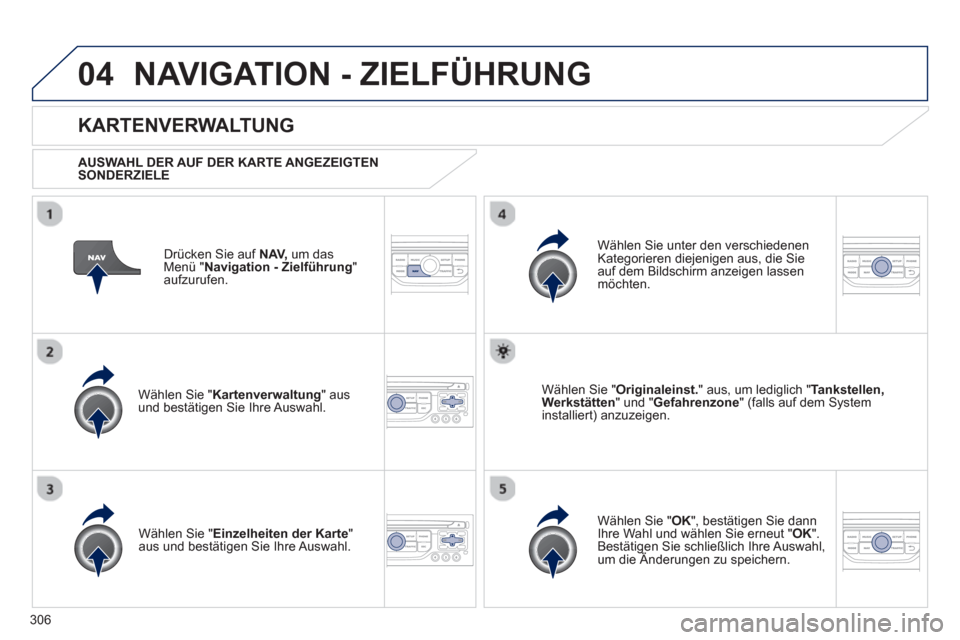 Peugeot 308 SW BL 2012.5  Betriebsanleitung (in German) 306
04NAVIGATION - ZIELFÜHRUNG 
Drücken Sie auf  NAV,um das Menü " Navigation - Zielführung"aufzurufen.
 
 
KARTENVERWALTUNG
 
 
AUSWAHL DER AUF DER KARTE ANGEZEIGTENSONDERZIELE  
Wählen 
Sie " K