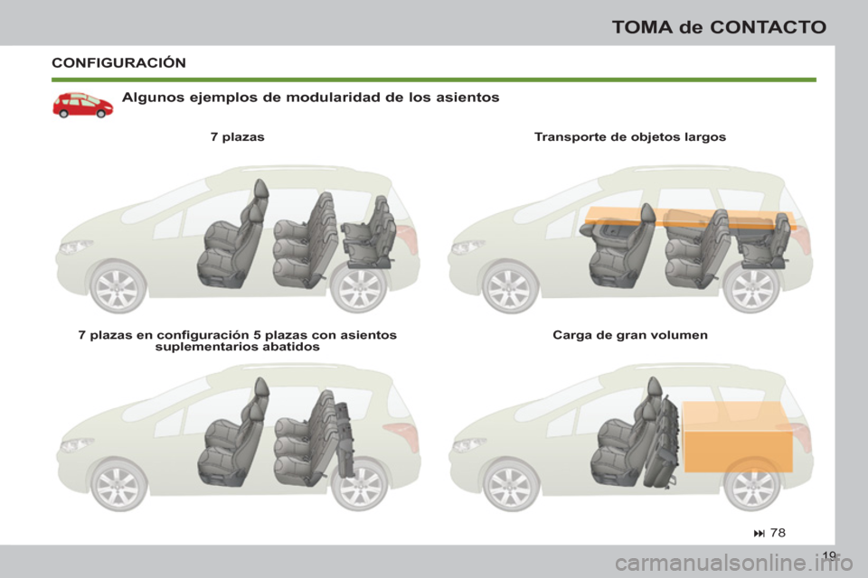 Peugeot 308 SW BL 2012.5  Manual del propietario (in Spanish) 19
TOMA de CONTACTO
  CONFIGURACIÓN
   
Algunos ejemplos de modularidad de los asientos 
 
 
7 plazas  
   
7 plazas en conﬁ guración 5 plazas con asientos 
suplementarios abatidos     
Transporte