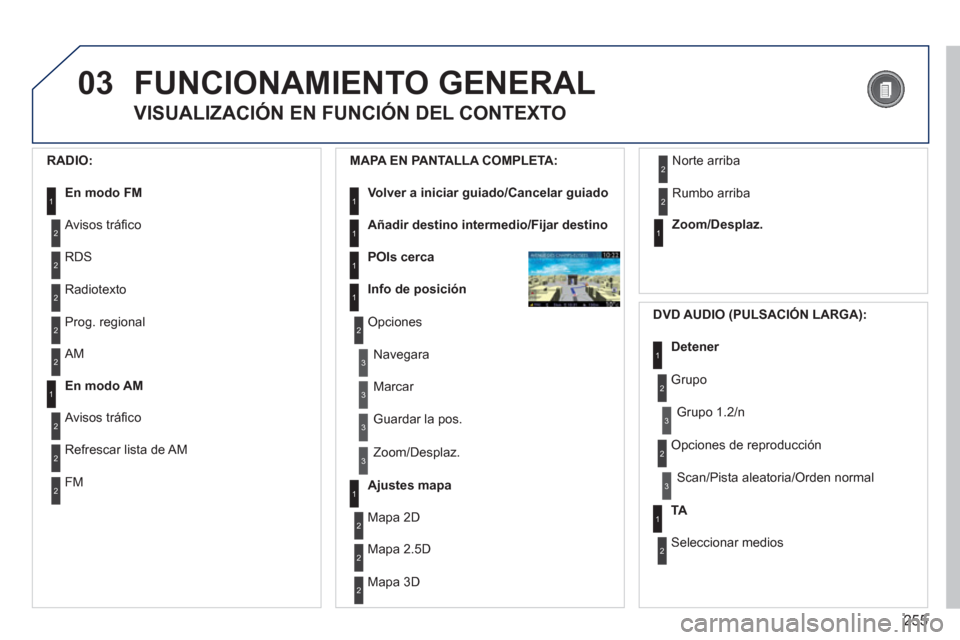 Peugeot 308 SW BL 2012.5  Manual del propietario (in Spanish) 255
03FUNCIONAMIENTO GENERAL 
VISUALIZACIÓN EN FUNCIÓN DEL CONTEXTO 
   
RADIO: 
En modo FM1
2
2
 
Avisos tráﬁ co
RDS
2Radiotexto
2Prog. regional    
MAPA EN PANTALLA COMPLETA:
Volver a iniciar g