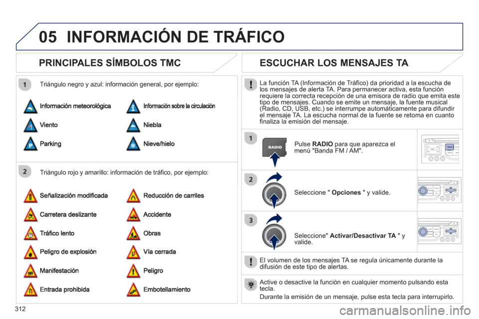 Peugeot 308 SW BL 2012.5 Manual del propietario (in Spanish) 312
05INFORMACIÓN DE TRÁFICO
PRINCIPALES SÍMBOLOS TMC
Triángulo rojo y amarillo: información de tráfi co, por ejemplo:
Tri·n
gulo negro y azul: informaciÛn general, por ejemplo:
ES Peugeot 308 SW BL 2012.5 Manual del propietario (in Spanish) 312
05INFORMACIÓN DE TRÁFICO
PRINCIPALES SÍMBOLOS TMC
Triángulo rojo y amarillo: información de tráfi co, por ejemplo:
Tri·n
gulo negro y azul: informaciÛn general, por ejemplo:
ES