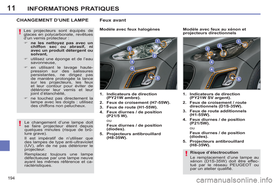 Peugeot 308 SW BL 2012.5 Manuel du propriétaire (in French) 11
194
INFORMATIONS PRATIQUES
Risque d’électrocution
Le remplacement d’une lampe au
xénon (D1S-35W) doit être effec-
tué par le réseau PEUGEOT ou
par un atelier qualifi é.
CHAN Peugeot 308 SW BL 2012.5 Manuel du propriétaire (in French) 11
194
INFORMATIONS PRATIQUES
Risque d’électrocution
Le remplacement d’une lampe au
xénon (D1S-35W) doit être effec-
tué par le réseau PEUGEOT ou
par un atelier qualifi é.
CHAN