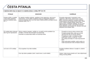 Page 287