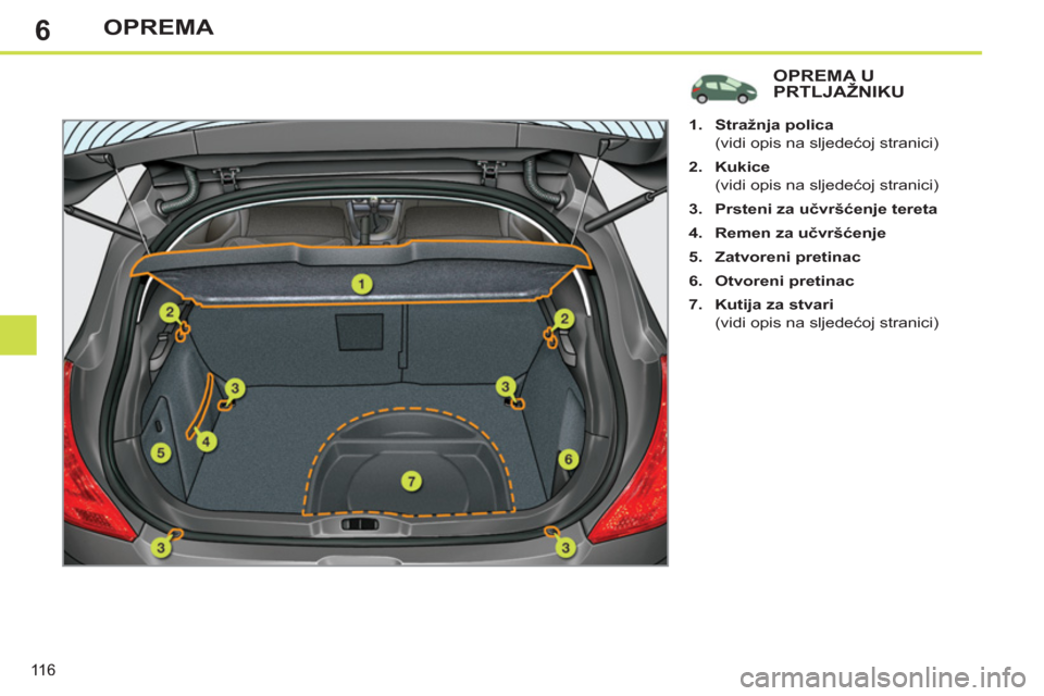 Peugeot 308 SW BL 2012.5  Vodič za korisnike (in Croatian) 6
116
OPREMA
OPREMA UPRTLJAŽNIKU
   
 
 
1. 
  Stražnja polica 
   
  (vidi opis na sljedećoj stranici) 
   
2. 
  Kukice 
   
  (vidi opis na sljedećoj stranici) 
   
3. 
  Prsteni za učvršćen
