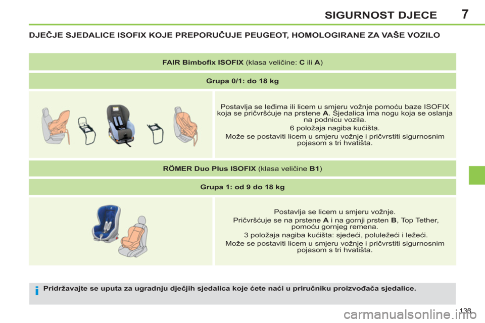 Peugeot 308 SW BL 2012.5  Vodič za korisnike (in Croatian) 7
133
SIGURNOST DJECE
   
Pridržavajte se uputa za ugradnju dječjih sjedalica koje ćete naći u priručniku proizvođača sjedalice. 
 
DJEČJE SJEDALICE ISOFIX KOJE PREPORUČUJE PEUGEOT, HOMOLOGIR