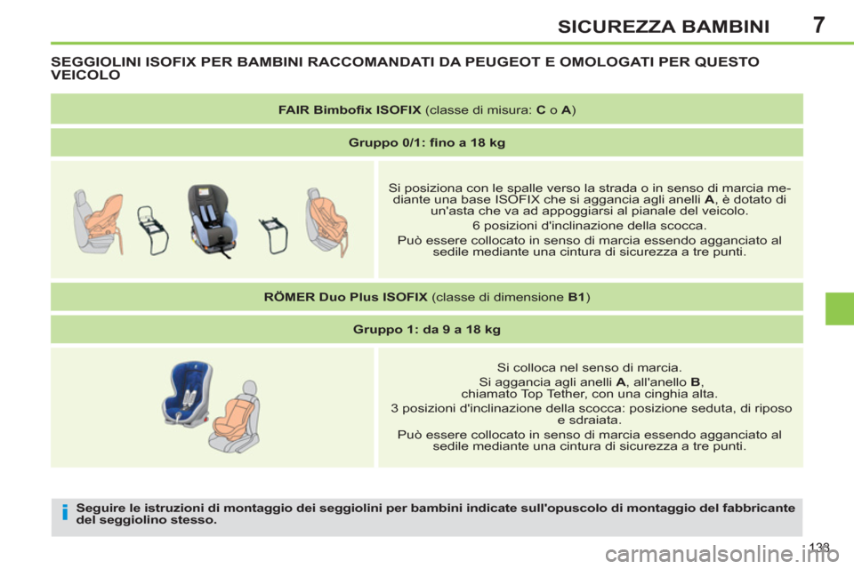 Peugeot 308 SW BL 2012.5 Manuale del proprietario (in Italian) 7
133
SICUREZZA BAMBINI
Seguire le istruzioni di montaggio dei seggiolini per bambini indicate sullopuscolo di montaggio del fabbricante
del seggiolino stesso.
SEGGIOLINI ISOFIX PER BAMBINI R Peugeot 308 SW BL 2012.5 Manuale del proprietario (in Italian) 7
133
SICUREZZA BAMBINI
Seguire le istruzioni di montaggio dei seggiolini per bambini indicate sullopuscolo di montaggio del fabbricante
del seggiolino stesso.
SEGGIOLINI ISOFIX PER BAMBINI R