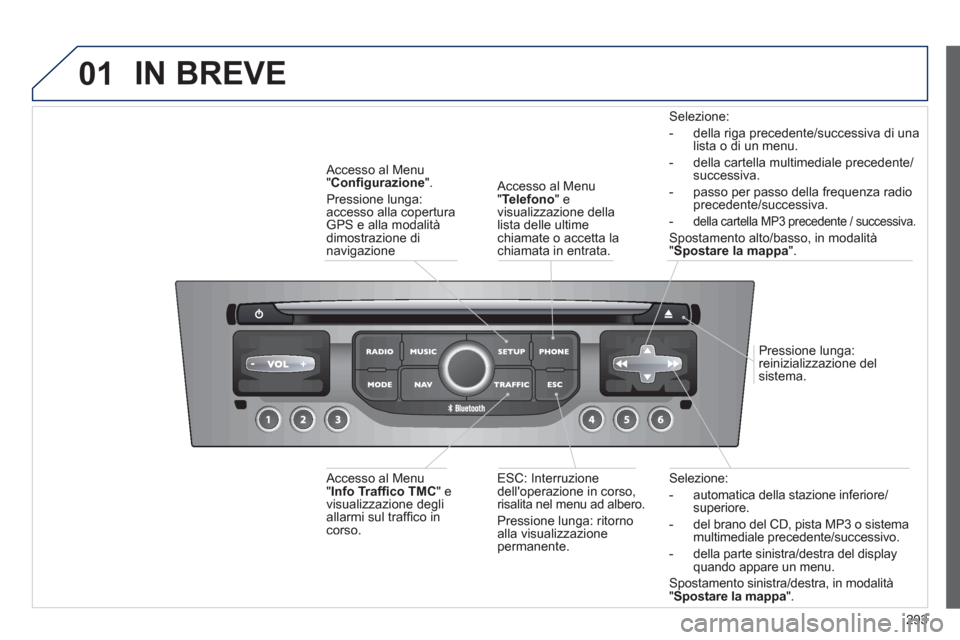 Peugeot 308 SW BL 2012.5 Manuale del proprietario (in Italian) 293
01
Selezione:
- automatica della stazione inferiore
/superiore.
- del brano del
CD, pista MP3 o sistema multimediale precedente/successivo.
- della parte sinistra
/destra del display qua Peugeot 308 SW BL 2012.5 Manuale del proprietario (in Italian) 293
01
Selezione:
- automatica della stazione inferiore
/superiore.
- del brano del
CD, pista MP3 o sistema multimediale precedente/successivo.
- della parte sinistra
/destra del display qua