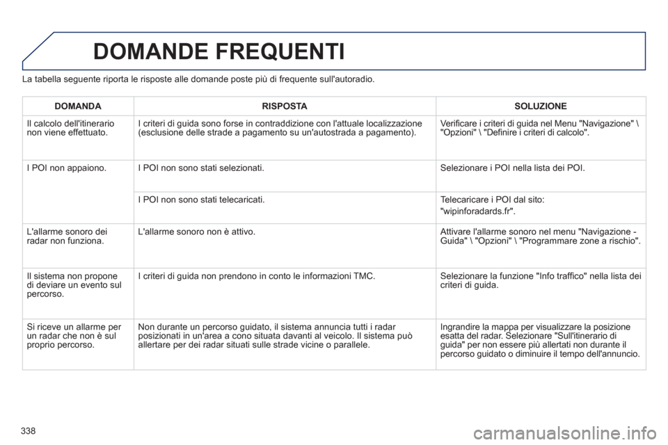 Peugeot 308 SW BL 2012.5 Manuale del proprietario (in Italian) 338
DOMANDE FREQUENTI
La tabella seguente riporta le risposte alle domande poste più di frequente sullautoradio.
DOMANDA RISPOSTASOLUZIONE
Il calcolo dellitinerario non viene effettuato. I crit Peugeot 308 SW BL 2012.5 Manuale del proprietario (in Italian) 338
DOMANDE FREQUENTI
La tabella seguente riporta le risposte alle domande poste più di frequente sullautoradio.
DOMANDA RISPOSTASOLUZIONE
Il calcolo dellitinerario non viene effettuato. I crit