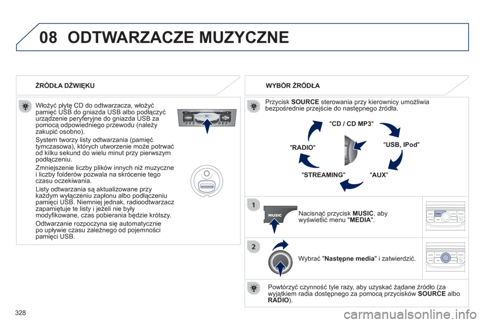 Peugeot 308 SW BL 2012.5 Instrukcja Obsługi (in Polish) 328
08ODTWARZACZE MUZYCZNE
Włożyć płytę CD do odtwarzacza, włożyć pamięć USB do gniazda USB albo podłączyć
urządzenie peryferyjne do gniazda USB za pomocą odpowiedniego przewodu ( Peugeot 308 SW BL 2012.5 Instrukcja Obsługi (in Polish) 328
08ODTWARZACZE MUZYCZNE
Włożyć płytę CD do odtwarzacza, włożyć pamięć USB do gniazda USB albo podłączyć
urządzenie peryferyjne do gniazda USB za pomocą odpowiedniego przewodu (