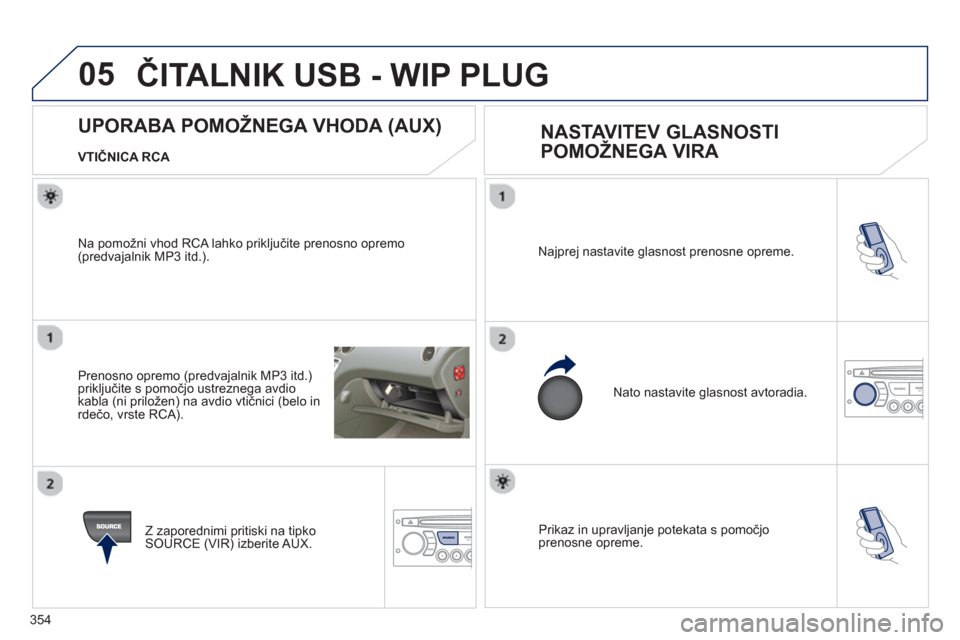 Peugeot 308 SW BL 2012.5  Priročnik za lastnika (in Slovenian) 354
05
  Prikaz in upravljanje potekata s pomočjo prenosne opreme.  
Najprej nastavite glasnost prenosne opreme. 
  Nato nastavite 
glasnost avtoradia. 
 
 
 
 
 
 
 
 
 
 
 
 
 
UPORABA POMOŽNEGA V