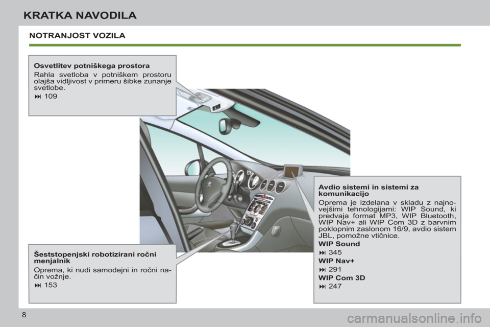 Peugeot 308 SW BL 2012.5  Priročnik za lastnika (in Slovenian) 8
KRATKA NAVODILA
  NOTRANJOST VOZILA 
 
 
 
Osvetlitev potniškega prostora 
  Rahla svetloba v potniškem prostoru 
olajša vidljivost v primeru šibke zunanje 
svetlobe. 
   
 
� 
 109  
 
   
Še