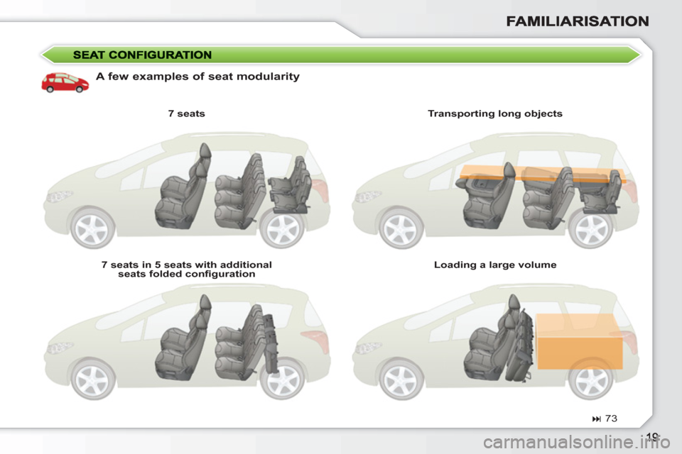 Peugeot 308 SW BL 2011  Owners Manual    
A few examples of seat modularity 
 
 
7 seats  
   
7 seats in 5 seats with additional 
seats folded conﬁ guration     
Transporting long objects  
   
Loading a large volume  
   
 
� 
 73  
