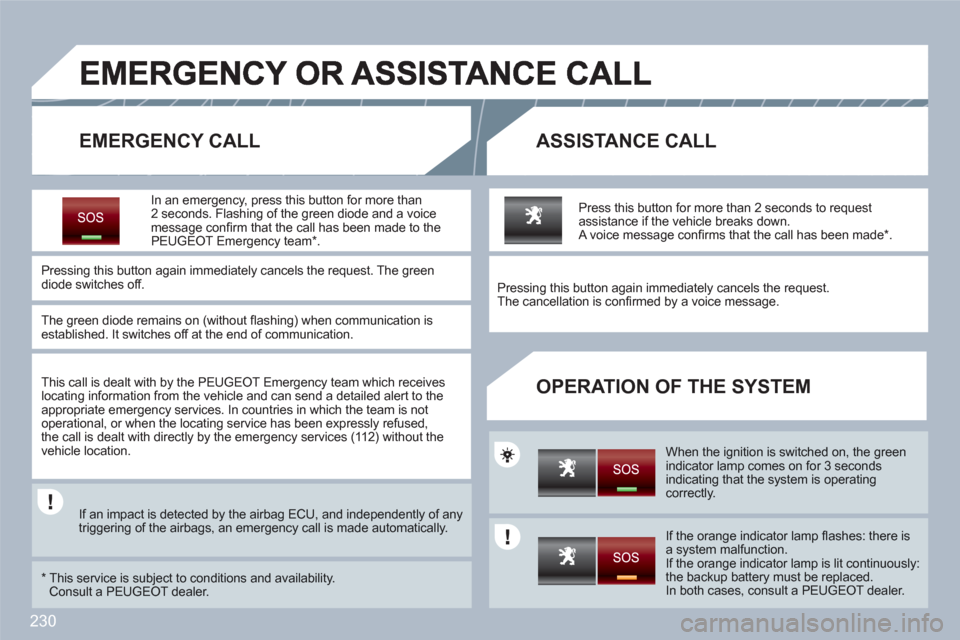 Peugeot 308 SW BL 2011  Owners Manual 230
   
EMERGENCY CALLASSISTANCE CALL
OPERATION OF THE SYSTEM
In an emergency, press this button for more than 2 seconds. Flashing of the green diode and a voice message conﬁ rm that the call has be
