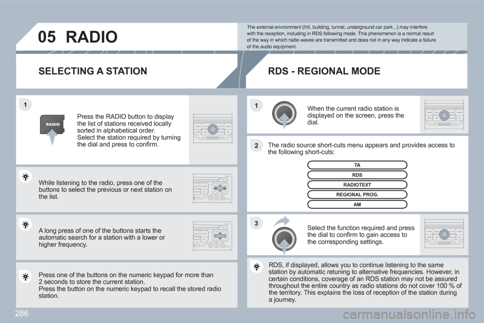 Peugeot 308 SW BL 2011 Owners Manual 286
3 2 1 1
05
SELECTING A STATION
When the current radio station is displayed on the screen, press the dial.
The radio source short-cuts menu appears and providees access to the following sh Peugeot 308 SW BL 2011 Owners Manual 286
3 2 1 1
05
SELECTING A STATION
When the current radio station is displayed on the screen, press the dial.
The radio source short-cuts menu appears and providees access to the following sh