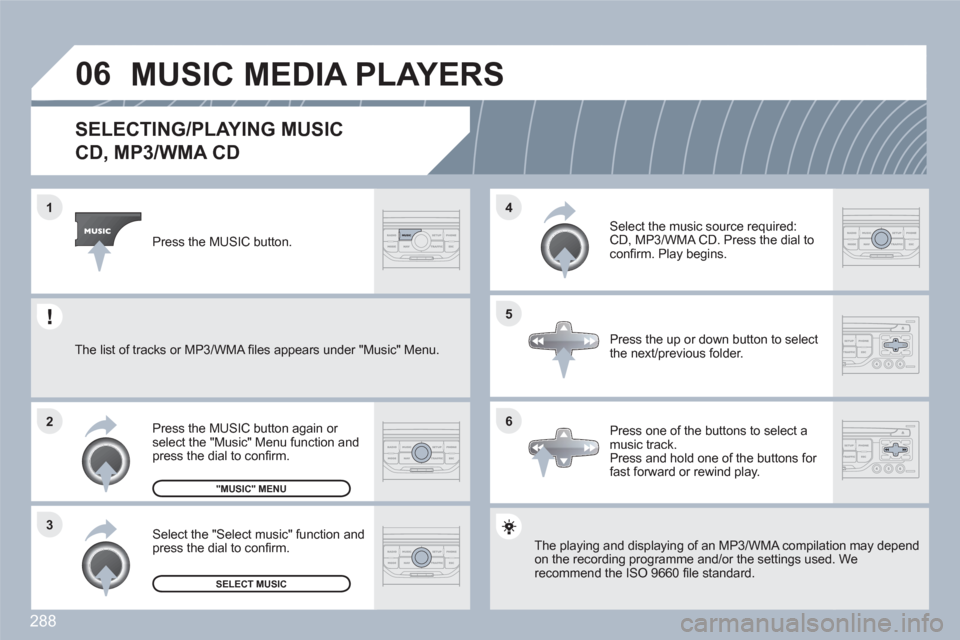 Peugeot 308 SW BL 2011  Owners Manual 288
06
6 4
5
3 2 1
SELECTING/PLAYING MUSIC  
CD, MP3/WMA CD 
The playing and displaying of an MP3/WMA compilatioon may dependon the recording programme and/or the settings used. Werecommend the ISO 96