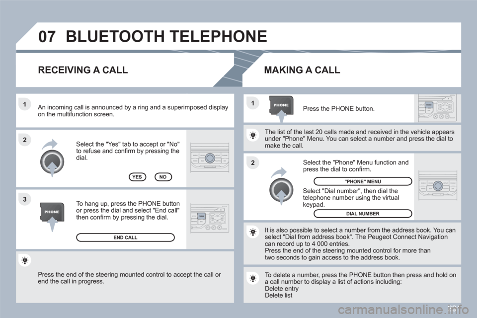 Peugeot 308 SW BL 2011 Owners Manual 291
07
2 1
1
3 2
Press the end of the steering mounted control to accept the call or end the call in progress.
Select the "Yes" tab to accept or "No"to refuse and confi rm by pressing thedial.
Peugeot 308 SW BL 2011 Owners Manual 291
07
2 1
1
3 2
Press the end of the steering mounted control to accept the call or end the call in progress.
Select the "Yes" tab to accept or "No"to refuse and confi rm by pressing thedial.