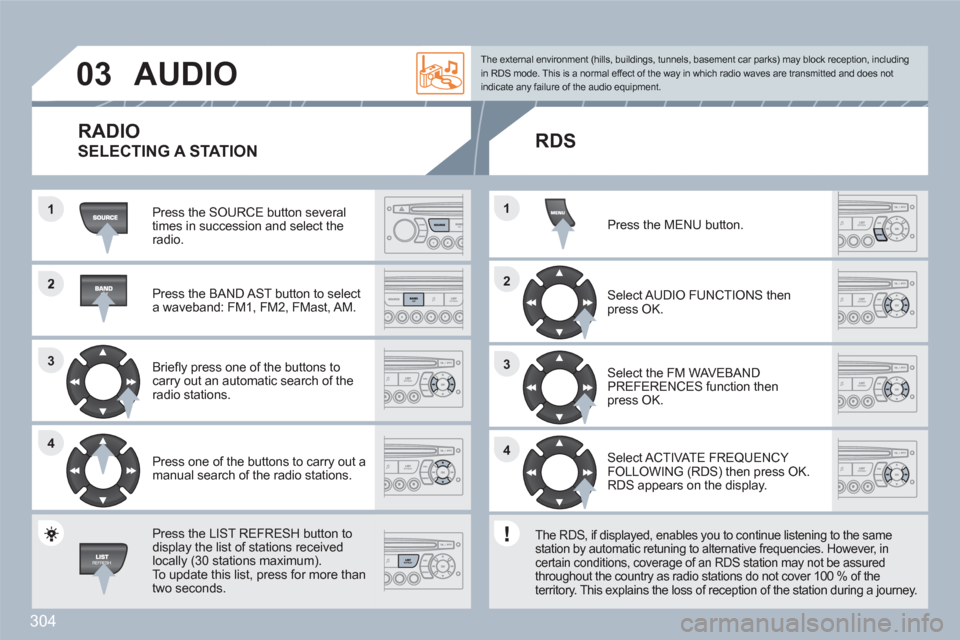 Peugeot 308 SW BL 2011 Owners Manual 304
2
33
44
1
22
44
33
11
03AUDIO
Press the SOURCE button several times in succession and select theradio.
Press the BAND AST button to select a waveband: FM1, FM2, FMast, AM.
Briefl y pr Peugeot 308 SW BL 2011 Owners Manual 304
2
33
44
1
22
44
33
11
03AUDIO
Press the SOURCE button several times in succession and select theradio.
Press the BAND AST button to select a waveband: FM1, FM2, FMast, AM.
Briefl y pr