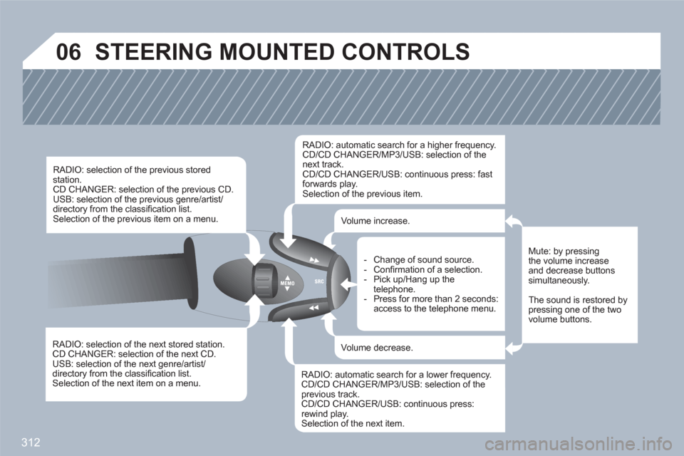 Peugeot 308 SW BL 2011  Owners Manual 312
06  STEERING MOUNTED CONTROLS
RADIO: selection of the next stored station.CD CHANGER: selection of the next CD.USB: selection of the next genre/artist/directory from the classiﬁ cation list.Sele