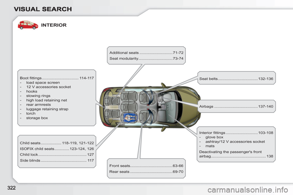 Peugeot 308 SW BL 2011  Owners Manual INTERIOR
  Boot ﬁ ttings ................................ 114-117 
   
 
-   load space screen 
   
-   12 V accessories socket 
   
-  hooks 
   
-  stowing rings 
   
-   high load retaining net 
