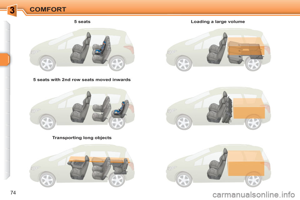 Peugeot 308 SW BL 2011  Owners Manual 74
COMFORT
   
5 seats  
   
5 seats with 2nd row seats moved inwards  
   
Transporting long objects     
Loading a large volume  
  