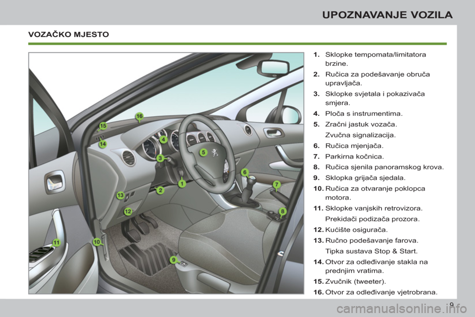 Peugeot 308 SW BL 2011  Vodič za korisnike (in Croatian) 9
UPOZNAVANJE VOZILA
 VOZAČKO MJESTO 
 
 
 
1. 
 Sklopke tempomata/limitatora 
brzine. 
   
2. 
 Ručica za podešavanje obruča 
upravljača. 
   
3. 
  Sklopke svjetala i pokazivača 
smjera. 
   
