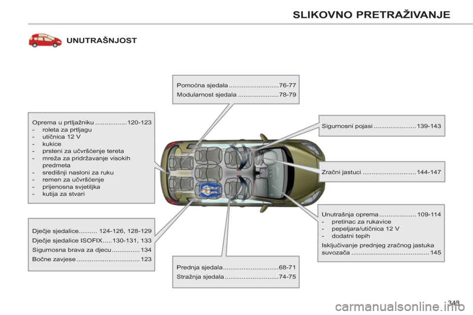 Peugeot 308 SW BL 2011 Vodič za korisnike (in Croatian) 343
SLIKOVNO PRETRAŽIVANJE
UNUTRAŠNJOST
Oprema u prtljažniku .................120-123
- roleta za prtljagu
- utičnica 12 V
- kukice
- prsteni za učvršćenje teret Peugeot 308 SW BL 2011 Vodič za korisnike (in Croatian) 343
SLIKOVNO PRETRAŽIVANJE
UNUTRAŠNJOST
Oprema u prtljažniku .................120-123
- roleta za prtljagu
- utičnica 12 V
- kukice
- prsteni za učvršćenje teret