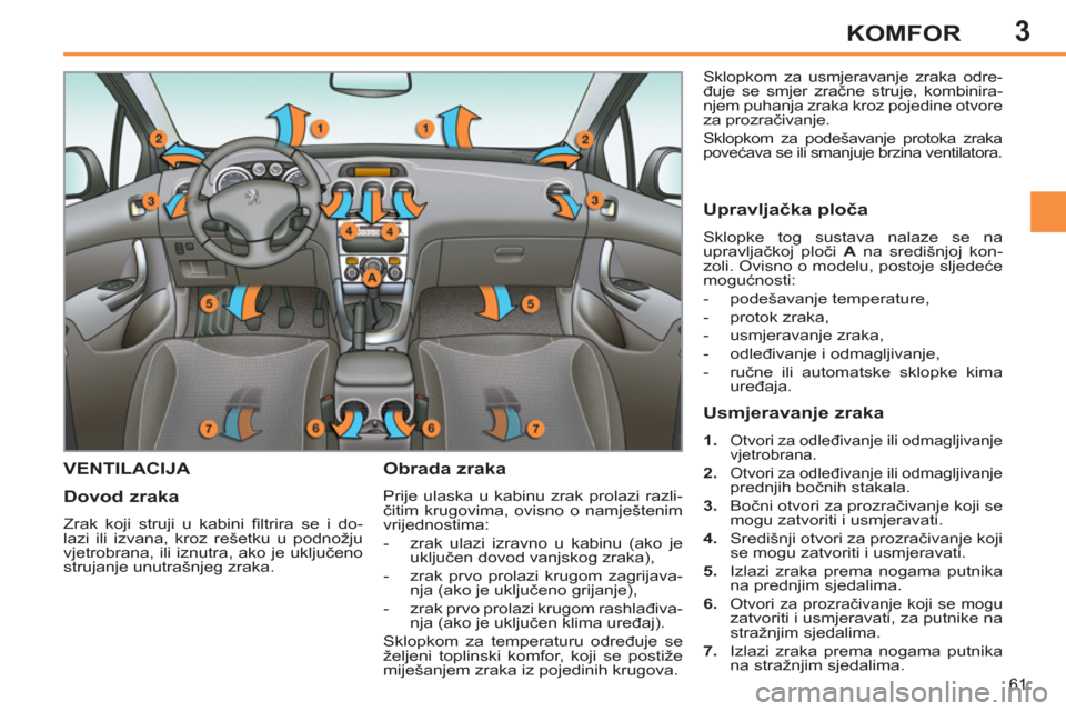 Peugeot 308 SW BL 2011  Vodič za korisnike (in Croatian) 3
61
KOMFOR
VENTILACIJA   
Obrada zraka 
 
Prije ulaska u kabinu zrak prolazi razli-
čitim krugovima, ovisno o namještenim 
vrijednostima: 
   
 
-   zrak ulazi izravno u kabinu (ako je 
uključen d