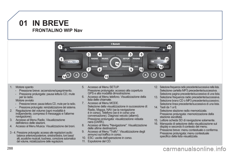 Peugeot 308 SW BL 2011 Manuale del proprietario (in Italian) 288
01
1
5
10 234 6
1311
9
14 157812 16
1. Motore spento - Pressione breve: accensione/spegnimento.
- Pressione prolungata: pausa lettura CD, mute
per la radio.
Motore avviato
-
Pr Peugeot 308 SW BL 2011 Manuale del proprietario (in Italian) 288
01
1
5
10 234 6
1311
9
14 157812 16
1. Motore spento - Pressione breve: accensione/spegnimento.
- Pressione prolungata: pausa lettura CD, mute
per la radio.
Motore avviato
-
Pr