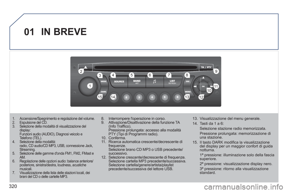 Peugeot 308 SW BL 2011 Manuale del proprietario (in Italian) 320
01
1 2
1011
13 14 153456 789
12
IN BREVE
1. Accensione/Spegnimento e regolazione del volume.
2. Espulsione del CD.
3. Selezione della modalità di visualizzazione Peugeot 308 SW BL 2011 Manuale del proprietario (in Italian) 320
01
1 2
1011
13 14 153456 789
12
IN BREVE
1. Accensione/Spegnimento e regolazione del volume.
2. Espulsione del CD.
3. Selezione della modalità di visualizzazione