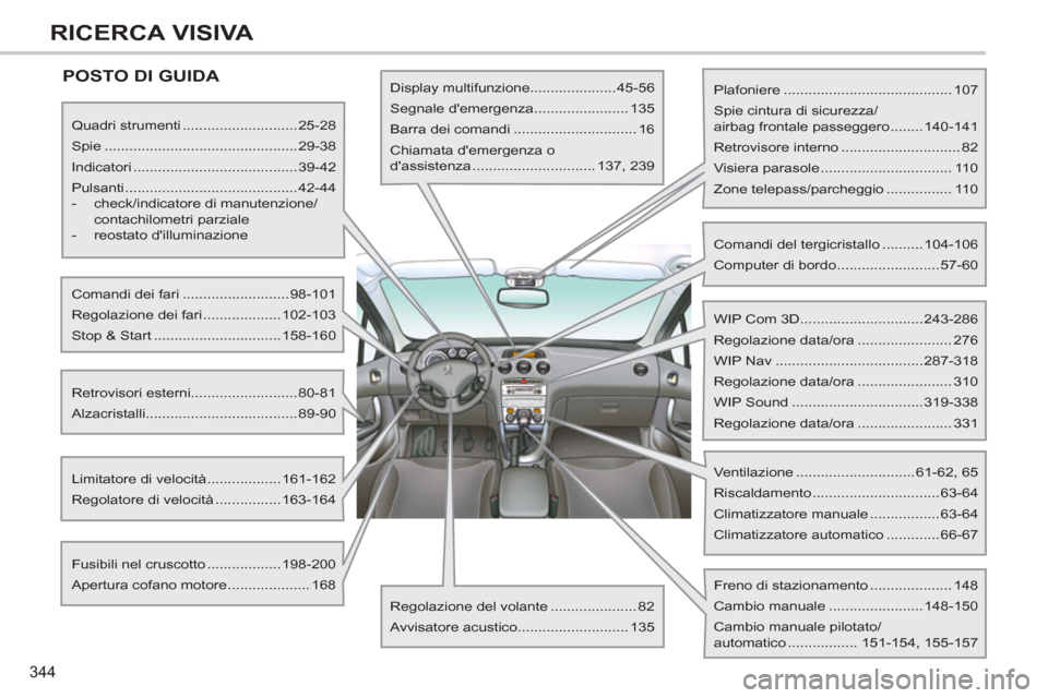 Peugeot 308 SW BL 2011 Manuale del proprietario (in Italian) 344
RICERCA VISIVA
POSTO DI GUIDA
Quadri strumenti ............................25-28
Spie ...............................................29-38
Indicatori ................................ Peugeot 308 SW BL 2011 Manuale del proprietario (in Italian) 344
RICERCA VISIVA
POSTO DI GUIDA
Quadri strumenti ............................25-28
Spie ...............................................29-38
Indicatori ................................
