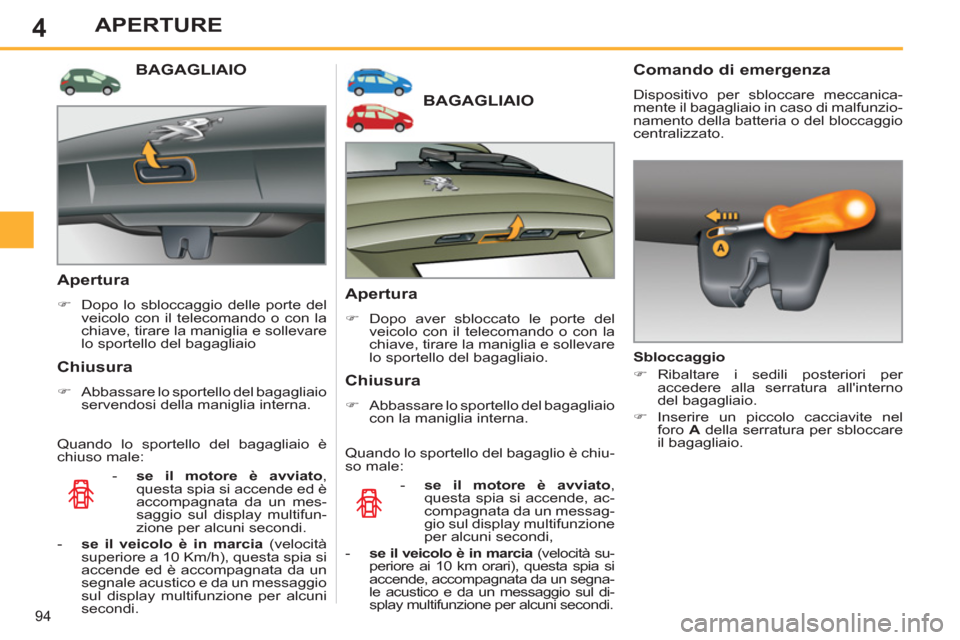 Peugeot 308 SW BL 2011  Manuale del proprietario (in Italian) 4
94
APERTURE
   
 
 
 
 
 
 
 
 
 
 
BAGAGLIAIO 
 
 
Apertura 
 
 
 
�) 
 Dopo aver sbloccato le porte del 
veicolo con il telecomando o con la 
chiave, tirare la maniglia e sollevare 
lo sportello d