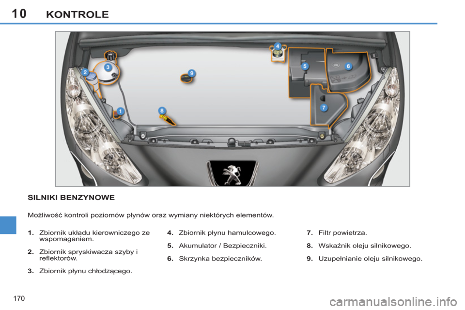 Peugeot 308 SW BL 2011  Instrukcja Obsługi (in Polish) 10
170
KONTROLE
SILNIKI BENZYNOWE
  Możliwość kontroli poziomów płynów oraz wymiany niektórych elementów. 
   
 
1. 
 Zbiornik układu kierowniczego ze 
wspomaganiem. 
   
2. 
  Zbiornik sprys
