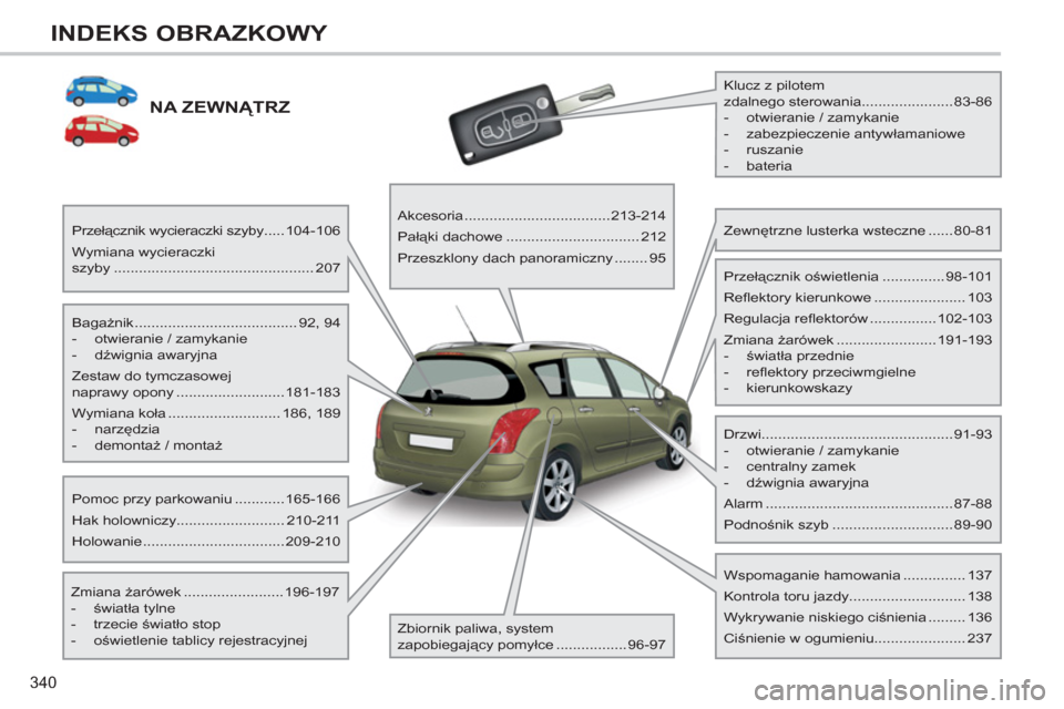 Peugeot 308 SW BL 2011  Instrukcja Obsługi (in Polish) 340
INDEKS OBRAZKOWY
NA ZEWNĄTRZ  
 
 
Bagażnik ....................................... 92,  94 
   
 
-   otwieranie / zamykanie 
   
-  dźwignia awaryjna  
  Zestaw do tymczasowej 
naprawy opony 